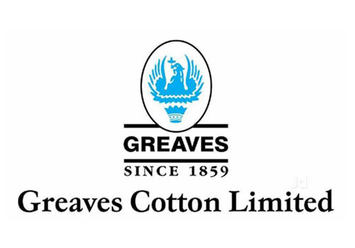 Greaves Cotton Ltd